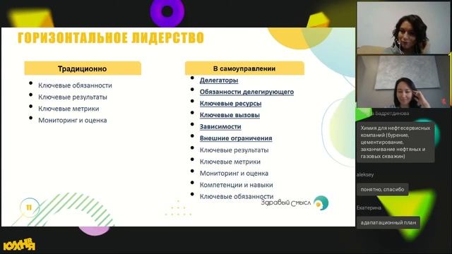 Вебинар: Поддерживающие практики в процессе перехода на самоуправление смотреть онлайн