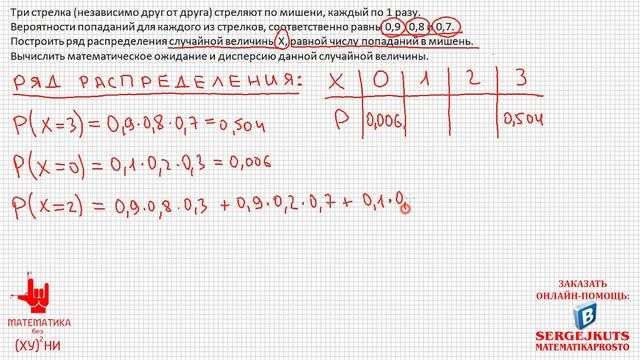 Математика без Ху%!ни. Ряд распределения дискретной случайной величины. Мат ожидание и дисперсия. смотреть онлайн