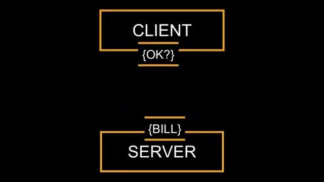 Google Play In-App Billing Server Side Verification in PHP смотреть онлайн