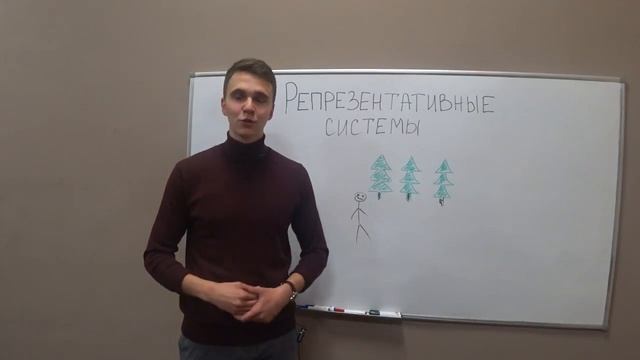 Аудиал Визуал Кинестетик [Тест]