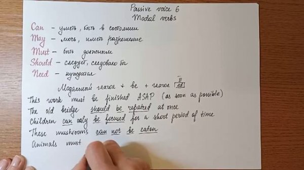 Passive voice/Пассивный залог (Модальные глаголы/Modal verbs)