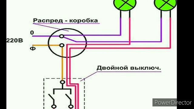 Освещение комнаты в срубе. смотреть онлайн