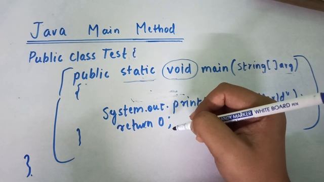 explain main method in java. смотреть онлайн