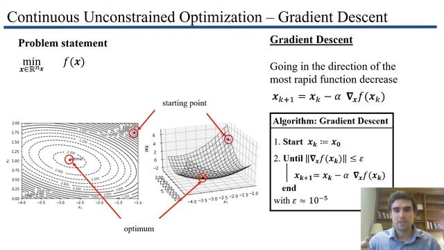 Gradient Descent for continuous unconstrained optimization смотреть онлайн
