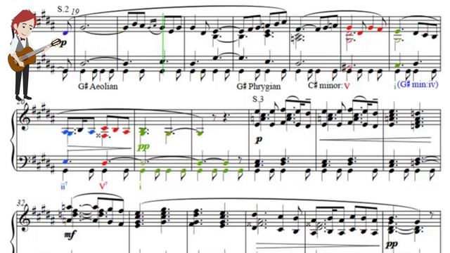 Mussorgsky's Pictures At An Exhibition - 4 The Old Castle