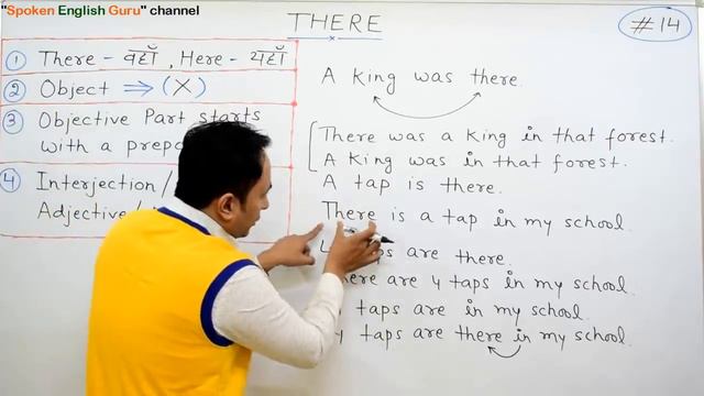 THERE के सभी प्रयोग | Spoken English Guru смотреть онлайн