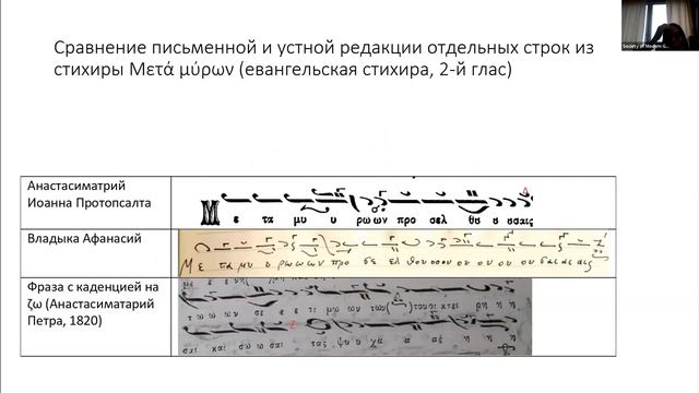 VIII International Congress "Traditional Greek Culture", 16-17.11.2023, 1st day смотреть онлайн