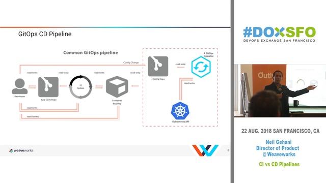How CD Pipelines are Different from CI Pipelines смотреть онлайн