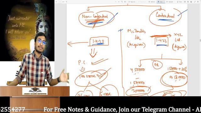 Business Combination Revision | CA Final FR | Ind AS 103 | Ind AS 27 | By CA Ajay Agarwal AIR 1 смотреть онлайн