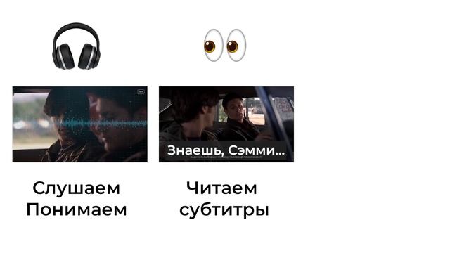 Результат тебя удивит | План по изучению английского на месяц смотреть онлайн