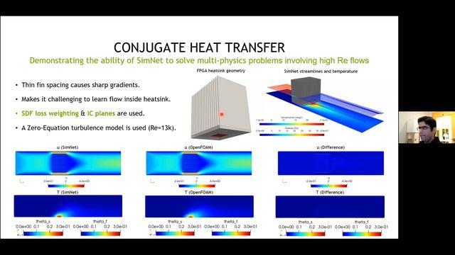 MLDADS 2021 - NVIDIA SimNet™: An AI-Accelerated Multi-Physics Simulation Framework смотреть онлайн