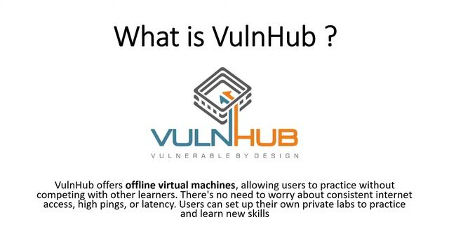 How To Setup A Virtual Hacking Lab 2022 [Easy & Fast] Hindi-Urdu смотреть онлайн