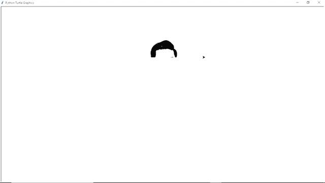 How to draw B kumar using Python | Python | Python tutorials | Python for beginners смотреть онлайн