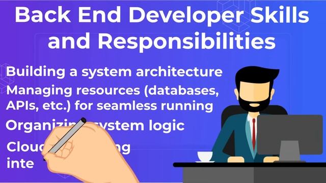 Front End, Back End, Full Stack Developers: A Comparison смотреть онлайн