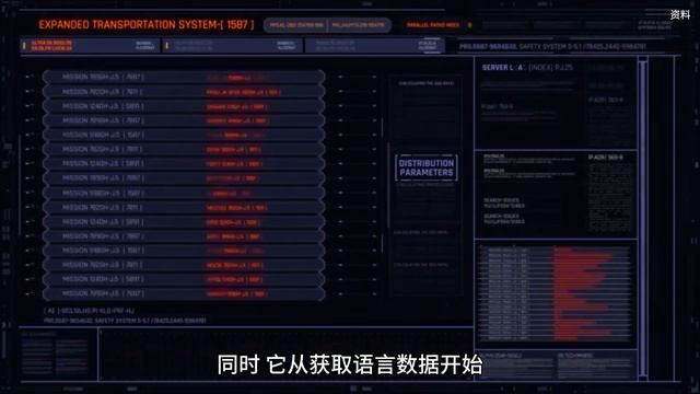 chatgpt4 0有多厉害？chatgpt 4和3.5的区别在哪里？有哪些方面的区别？chatgpt4.0国内怎么用？#chatgpt4 #chatgpt #gpt4 #chatgpt活用 смотреть онлайн