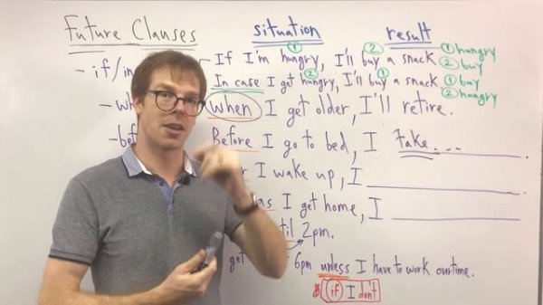 Future Clauses - 1st Conditional: IF / WHEN / AS SOON AS / UNLESS