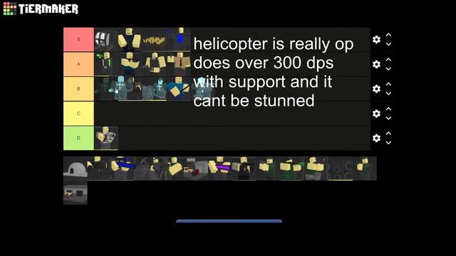 Ranking Every Tower In Base Tower Defense