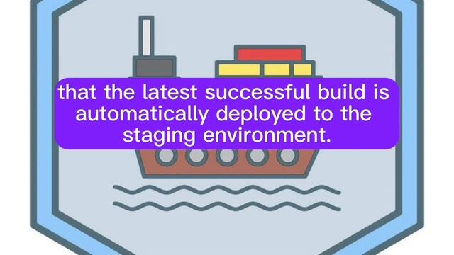 "DEVOPS JAVA CI/CD/CD", A Detailed walk of CI/CD Pipelines for "JAVA" developers to integrate !! смотреть онлайн