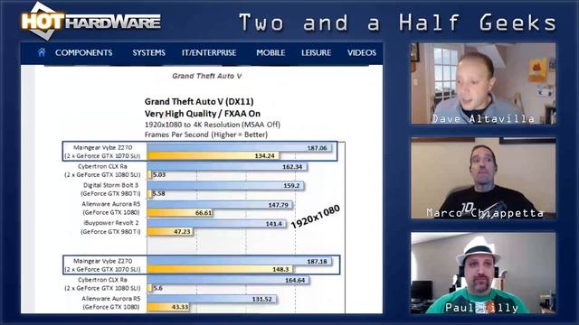 Two And A Half Geeks 3/21/17: 16-Core Ryzen, Naples, GTX 1080 Ti, Maingear Vybe, Optane & More! смотреть онлайн