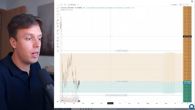 Este Bot De Trading Me Hace Ganar Dinero смотреть онлайн
