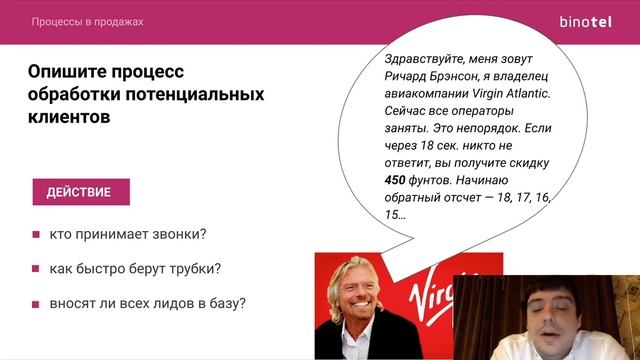 Вебинар “Идеальный руководитель Управление продажами“ смотреть онлайн