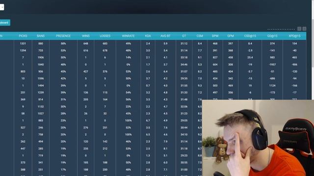 100% PICK EM НА WORLDS 2023 (ЗАРЯЖЕН НА УДАЧУ ЧЕРЕЗ ЭКРАН) смотреть онлайн