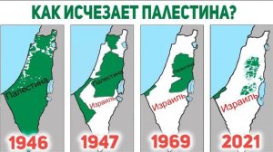 Палестина и Израиль. История конфликта.