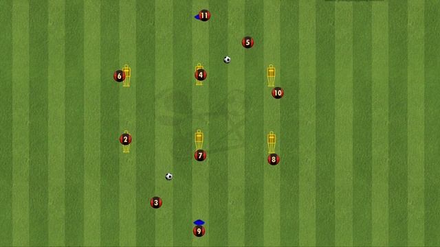 Third Man Running Combo | Off The Ball Movement | Football/Soccer смотреть онлайн
