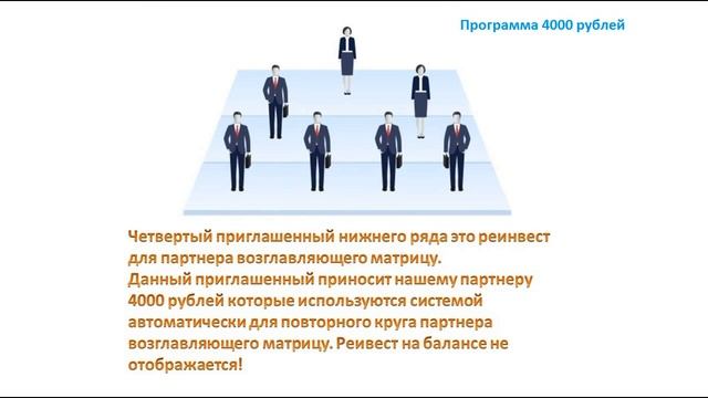 Презентация семиместной неделящейся матрицы!