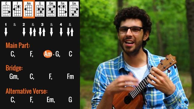 Yael Naim - New Soul - Ukulele Tutorial - Chords, Strumming, Play Along смотреть онлайн
