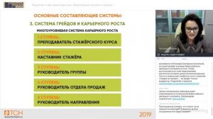 Вебинар «Рекрутинг и обучение новичков: эффективные техники и приемы»