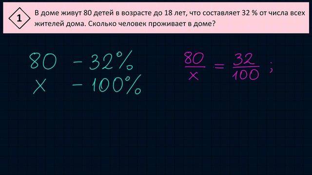 Задание 1 ЕГЭ вариант 121 смотреть онлайн