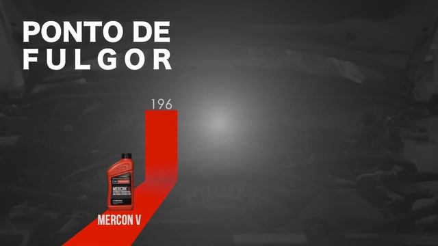64º EPISÓDIO - COMPARATIVO ENTRE OS FLUÍDOS MERCON SP, MERCON V, MERCON LV E MERCON ULV смотреть онлайн