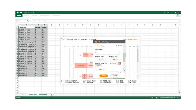 How to create a Likert Scale Chart in Excel | Excel Charts | Excel Graphs | Office 365 |Survey Char смотреть онлайн