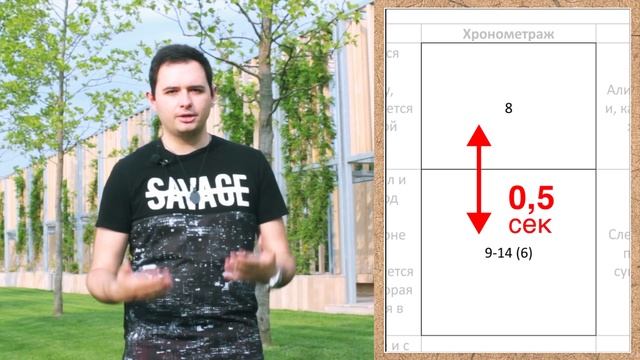 ✔️Что такое сценарий и раскадровка видеоролика смотреть онлайн