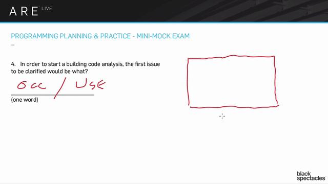 What Do YOU Think a Million Dollars Means? A Programming Planning and Practice Mock Exam | ARE Live смотреть онлайн