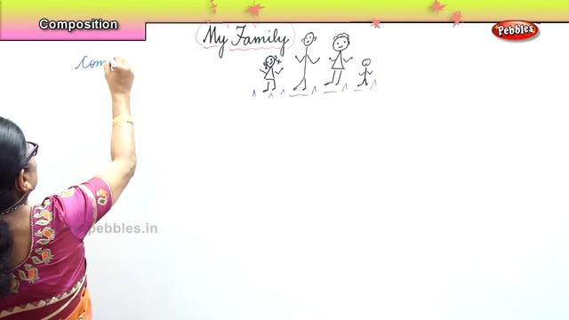 English For Class 1 | 1st std English | My family - Word wall, Composition & Finger Rhyme смотреть онлайн