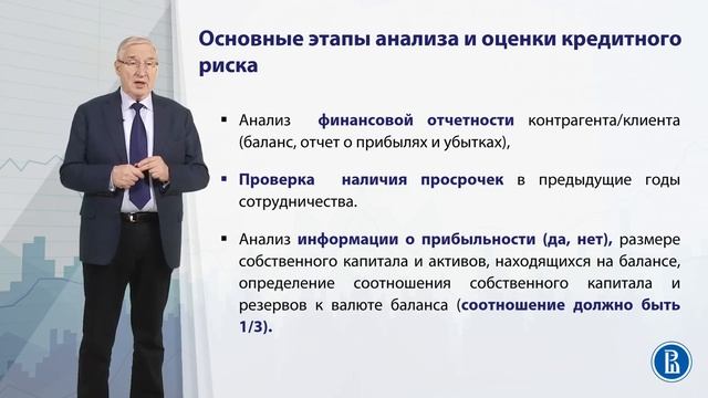 9 4 Методы анализа и оценки кредитоспособности смотреть онлайн