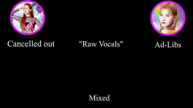 TWICE - FANCY Ad libs, Possible Un-Edited Vocals in Chorus смотреть онлайн