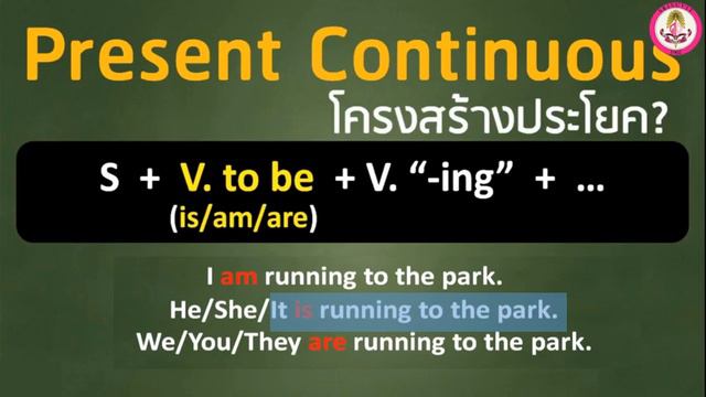 Present continuous Tense Week 4 P.4 смотреть онлайн