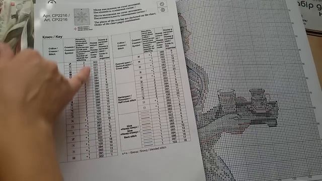 Обзор Новая Слобода СР2216 Шоколадница смотреть онлайн