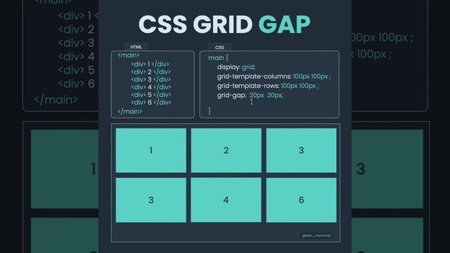 Learn CSS Grid Gap in 25 Seconds смотреть онлайн