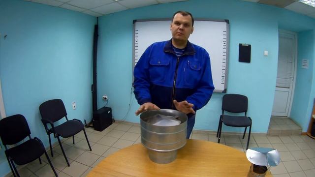 Про оголовки