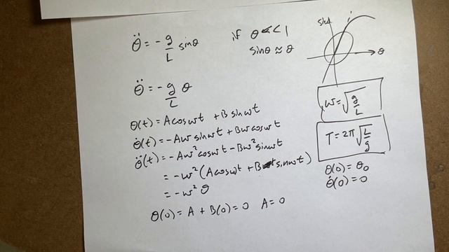 Pendulum in Polar Coordinates: Equations of Motion смотреть онлайн