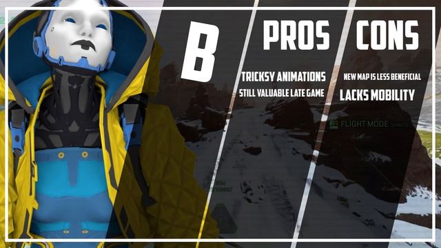 Apex Legends Season 3 Tier List - All Characters Ranked | Apex Meta Report смотреть онлайн