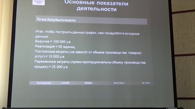Точка безубыточности (пример) смотреть онлайн