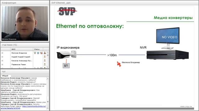 Вебинар “Устройства грозозащиты и передачи сигналов” (ТМ 