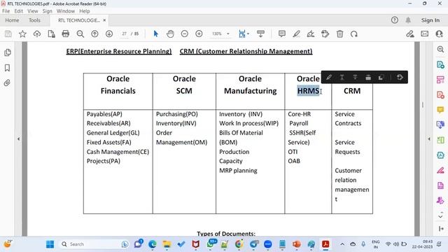 Oracle Apps Technical Class-1 | 100% Placement | Real Time | Corporate batch | Training смотреть онлайн