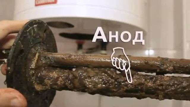 Чистка бойлера от накипи в домашних условиях смотреть онлайн