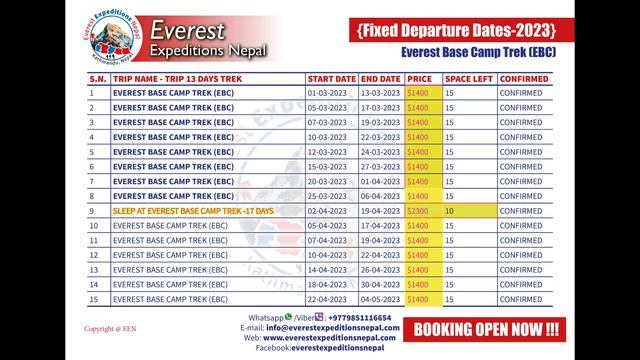 Everest Base Camp Trek fixed Departure Dates 2023 | EBC Trek | Visit Nepal 2023 смотреть онлайн